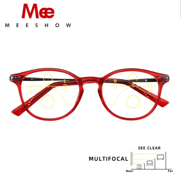 Meeshow Multifocal Reading Glasses Elegant Retro Europe Style Women Glasses Eyeglasses Lesebrillen +1.25 +1.75 +2.50 +2.75 1932
