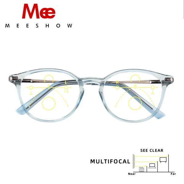 Meeshow Multifocal Reading Glasses Elegant Retro Europe Style Women Glasses Eyeglasses Lesebrillen +1.25 +1.75 +2.50 +2.75 1932 - Image 2