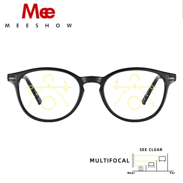 Meeshow Elegant Retro Multifocal Reading Glasses Europe Style Women Glasses Eyeglasses Lesebrillen +1.0 +1.5 +2.0 +2.5 +3.0 1932 - Image 2