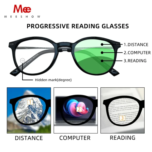 Meeshow Elegant Retro Multifocal Reading Glasses Europe Style Women Glasses Eyeglasses Lesebrillen +1.0 +1.5 +2.0 +2.5 +3.0 1932 - Image 6