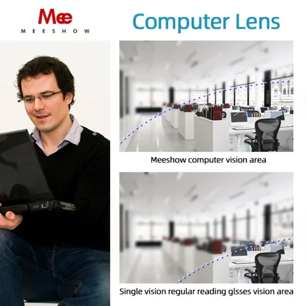 1.56 1.60 1.67 Progressive lenses Office multifocus Lenses with Wide sight intermediate Distance business custom optical Lens - Image 5