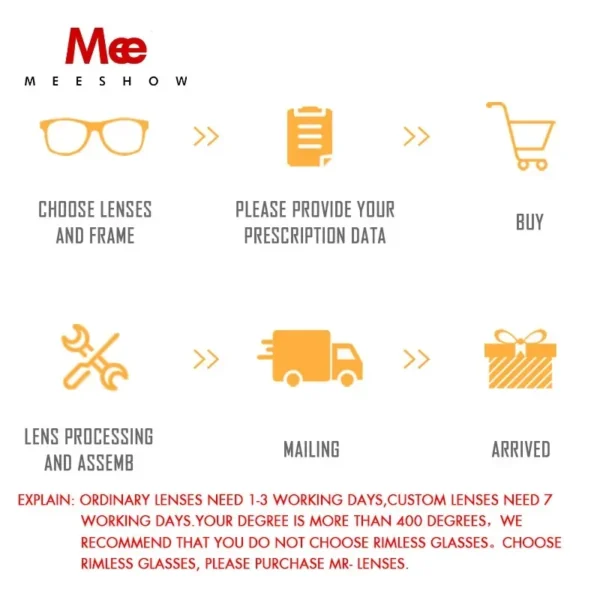 Meeshow 1.61 MR-8 High Quality Toughness Thinner Strong Anti Reflective Optical Glasses Prescription Lenses for Rimless frame - Image 4