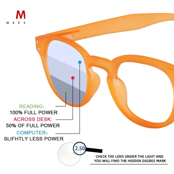 Meeshow Multifocal Reading Glasses Transparent Man Retro EyeGlasses French Woman progressive men's blue light eyeglasses 1513