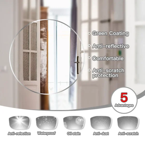 MEESHOW Anti Blue Light Blocking Lens A1 Series 1.56 Optical Prescription Glasses Lens Myopia Hyperopia Thin HMC Lenses - Image 4