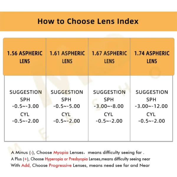 MEESHOW DESIGN Men Prescription Glasses Rectangle Myopia Prescription Eyeglasses Male Business Style Half Optical Glasses 3463 - Image 6