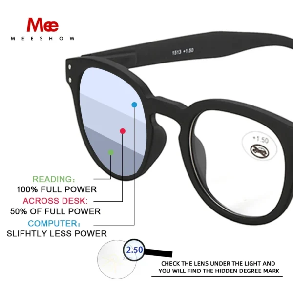 Meeshow Multifocal Reading Glasses Classic Retro Europe Style Women Glasses Eyeglasses Lesebrillen +1.00 +2.00 +2.50 +3.00 1513