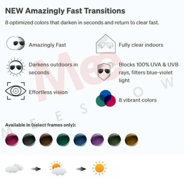 MEESHOW Brand Lens 1.61 MR-8 Photochromic High Quality Toughness Darkens outdoors in seconds Optical Lenses for Rimless glasses - Image 3