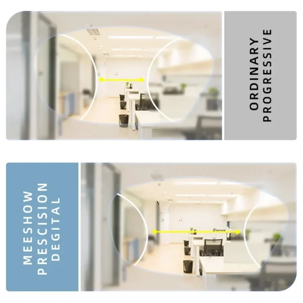 1.56 1.60 1.67 Progressive lenses Office multifocus Lenses with Wide sight intermediate Distance business custom optical Lens - Image 2