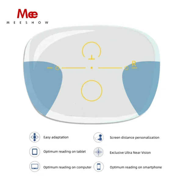 1.56 1.60 1.67 Progressive lenses Office multifocus Lenses with Wide sight intermediate Distance business custom optical Lens - Image 4