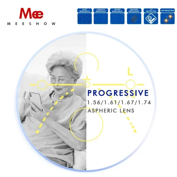 1.56 1.60 1.67 Progressive lenses Office multifocus Lenses with Wide sight intermediate Distance business custom optical Lens