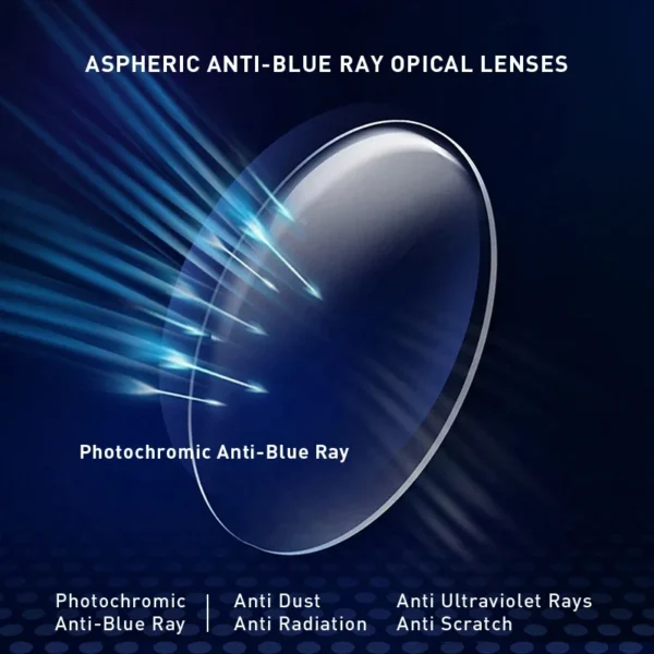 MEESHOW Photochromic Lens Anti Blue Light Rays Series 1.56 1.61 1.67 Prescription CR-39 Resin Aspheric Glasses Lenses Myopia - Image 3