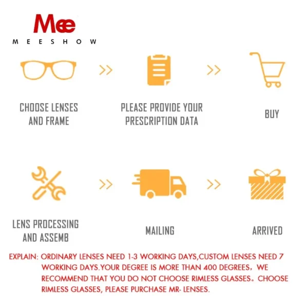 Meeshow Polarized Prescription Series 1.56 1.61 1.67 UV400 Aspheric Glasses Lenses Myopia Sunglasses Lens night vision Lenses - Image 5