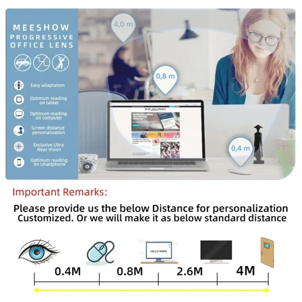 1.56 1.60 1.67 Progressive lenses Office multifocus Lenses with Wide sight intermediate Distance business custom optical Lens - Image 6