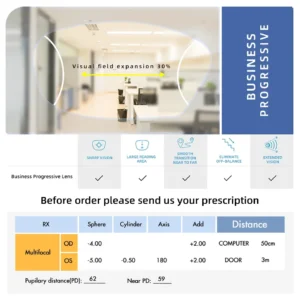 Meeshow Widest Field Progressive Lenses business-Series Digital Lenses Eyes Multifocal Optical Prescription Lens